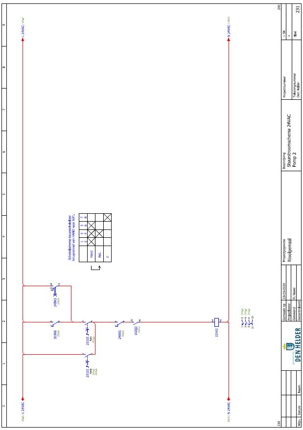 afbeelding binnen de regeling