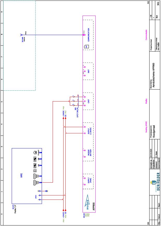 afbeelding binnen de regeling