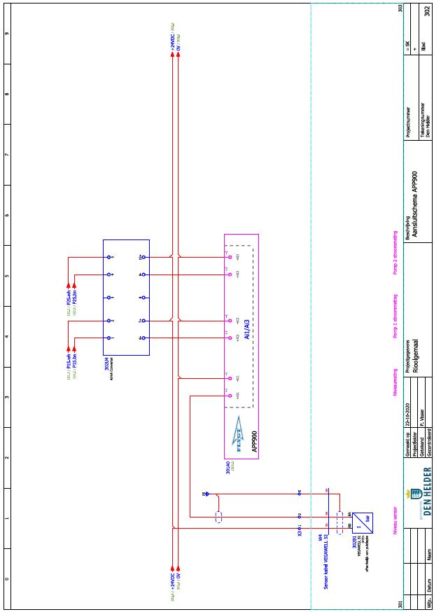 afbeelding binnen de regeling