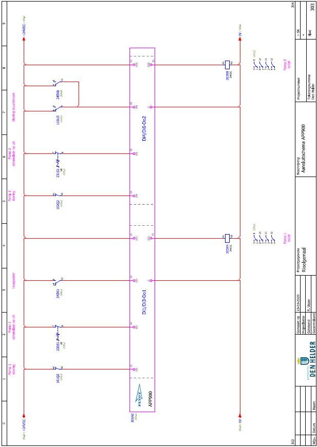 afbeelding binnen de regeling