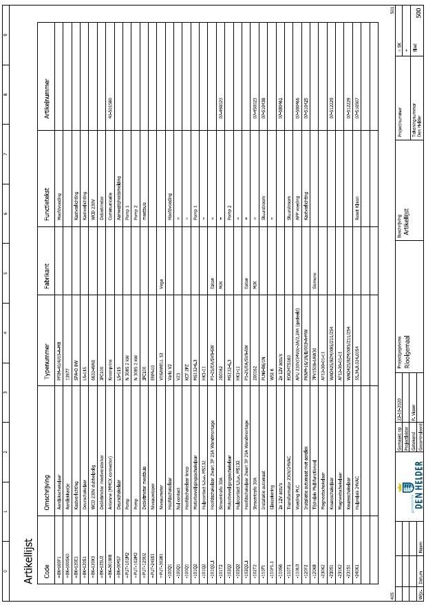 afbeelding binnen de regeling