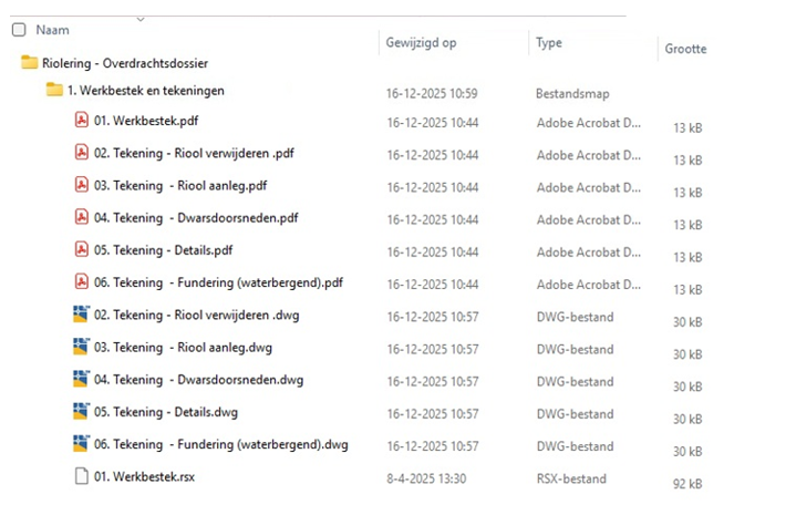 afbeelding binnen de regeling