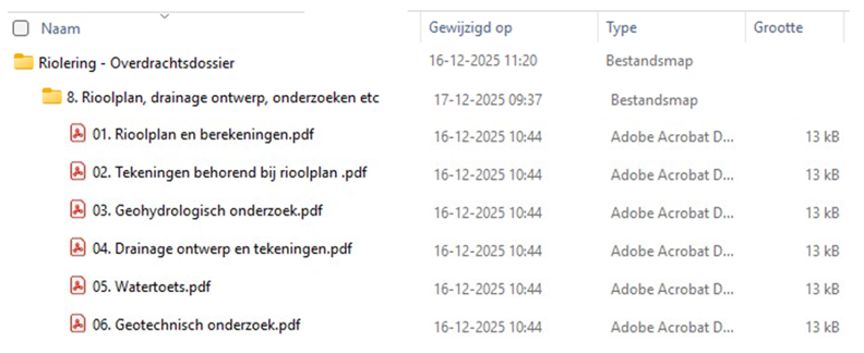 afbeelding binnen de regeling