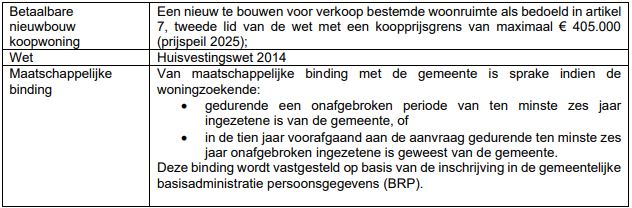 afbeelding binnen de regeling