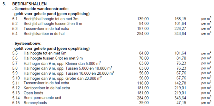 afbeelding binnen de regeling