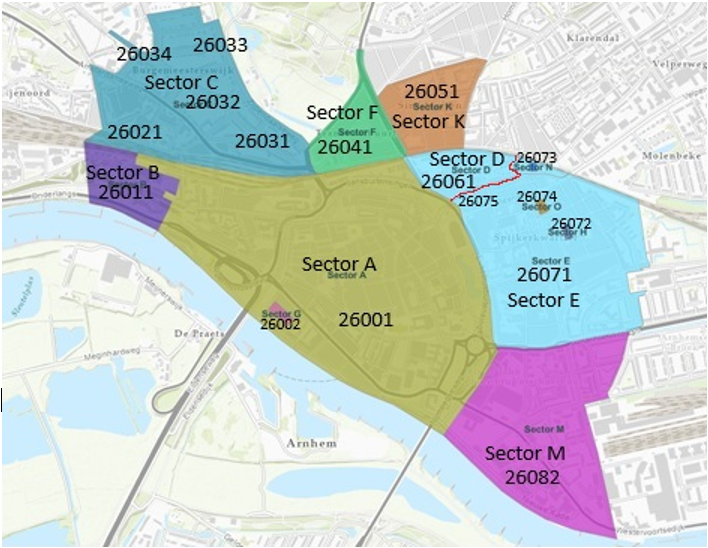 afbeelding binnen de regeling