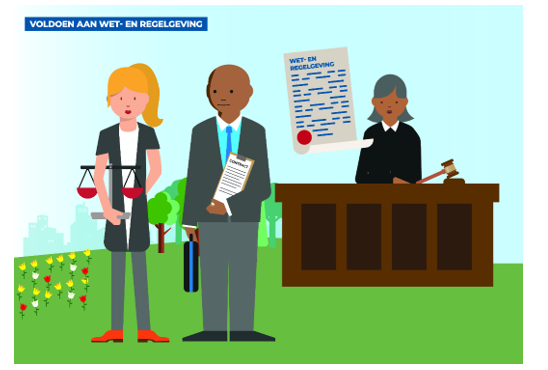 afbeelding binnen de regeling