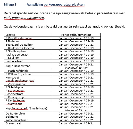 afbeelding binnen de regeling
