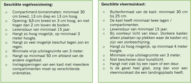 afbeelding binnen de regeling