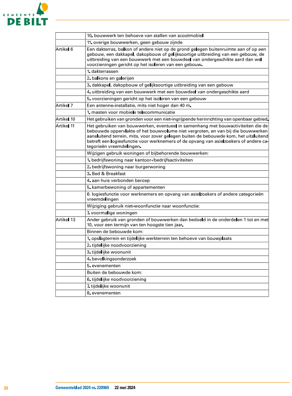 afbeelding binnen de regeling