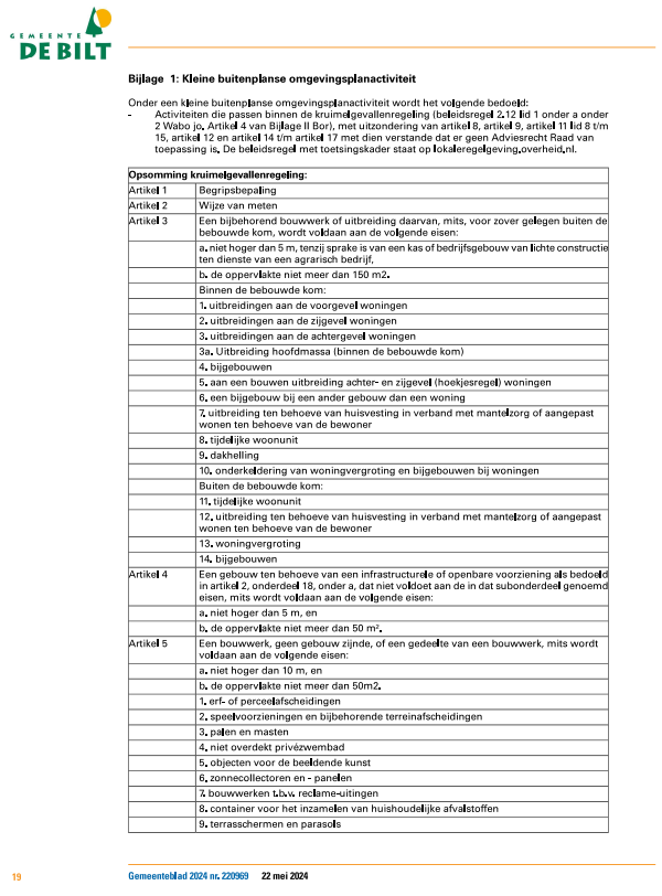 afbeelding binnen de regeling