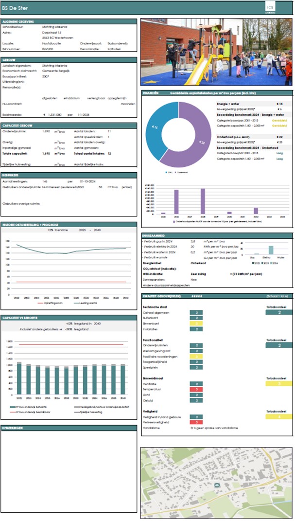 afbeelding binnen de regeling