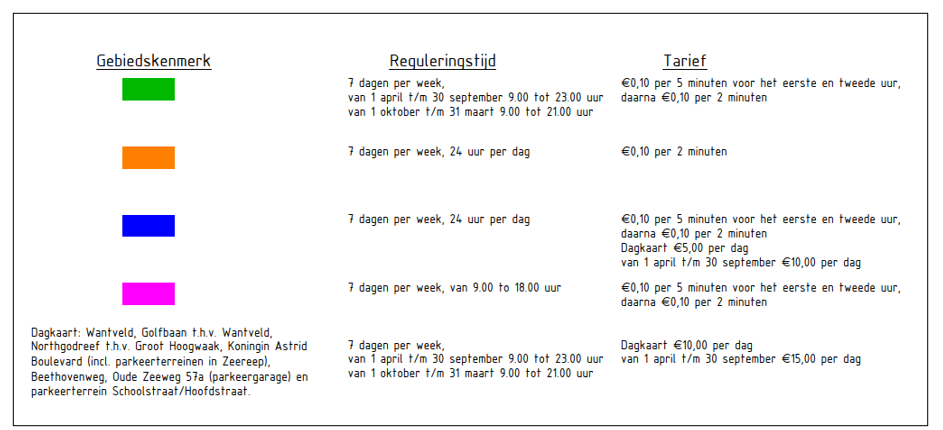 afbeelding binnen de regeling