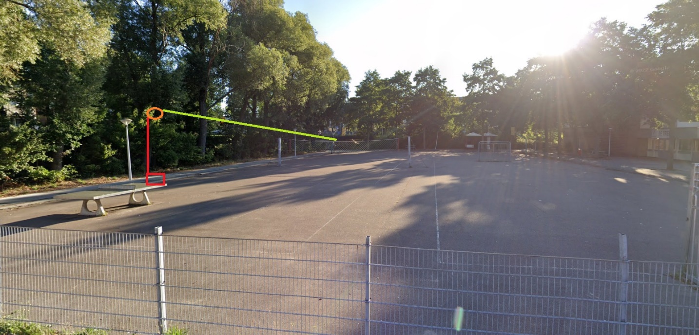 afbeelding binnen de regeling