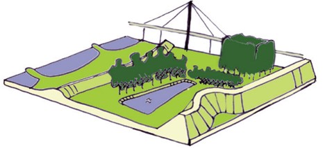 afbeelding binnen de regeling