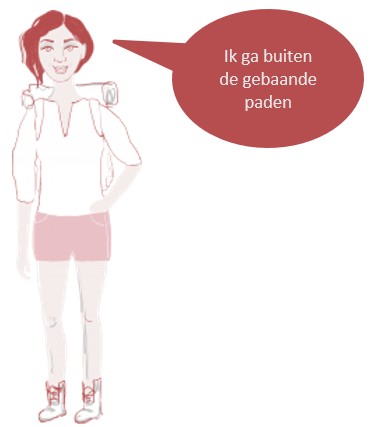 afbeelding binnen de regeling