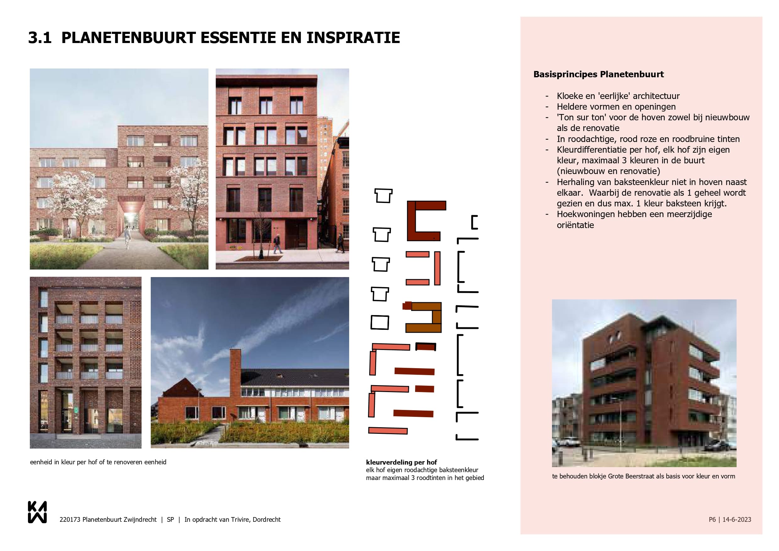 afbeelding binnen de regeling