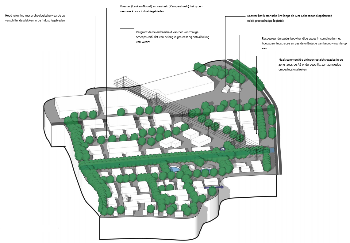 afbeelding binnen de regeling