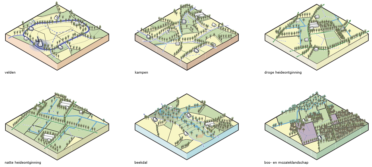 afbeelding binnen de regeling