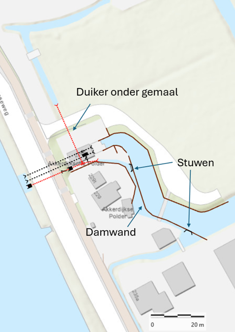 afbeelding binnen de regeling