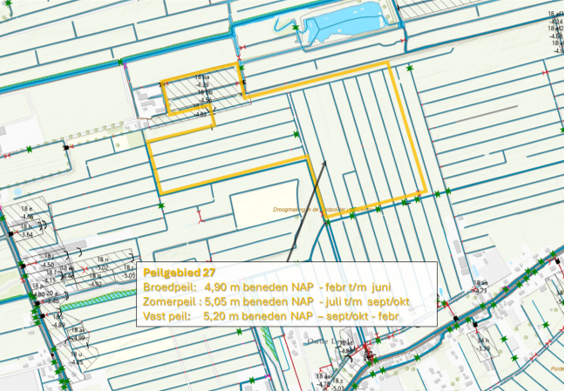 afbeelding binnen de regeling