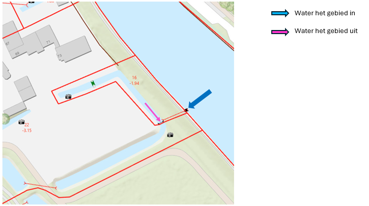 afbeelding binnen de regeling