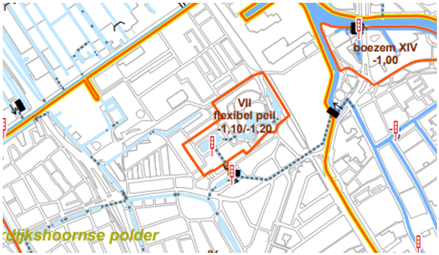 afbeelding binnen de regeling