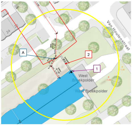 afbeelding binnen de regeling