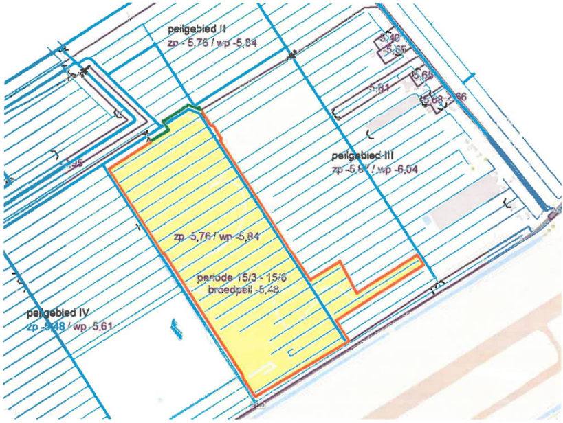 afbeelding binnen de regeling