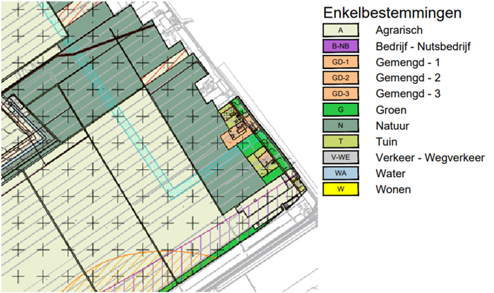 afbeelding binnen de regeling