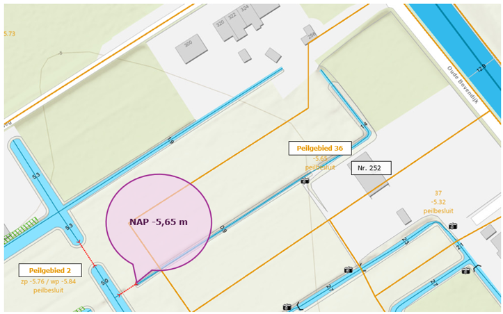 afbeelding binnen de regeling