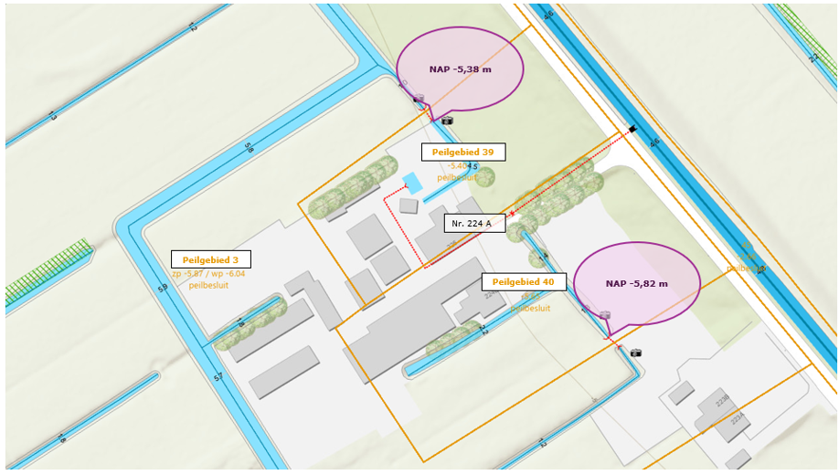 afbeelding binnen de regeling