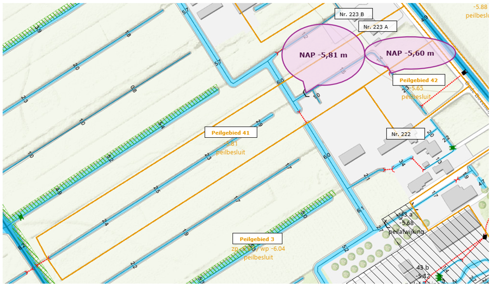 afbeelding binnen de regeling