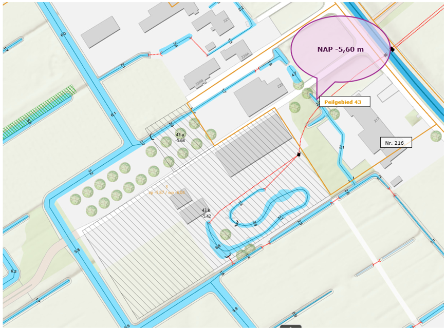 afbeelding binnen de regeling