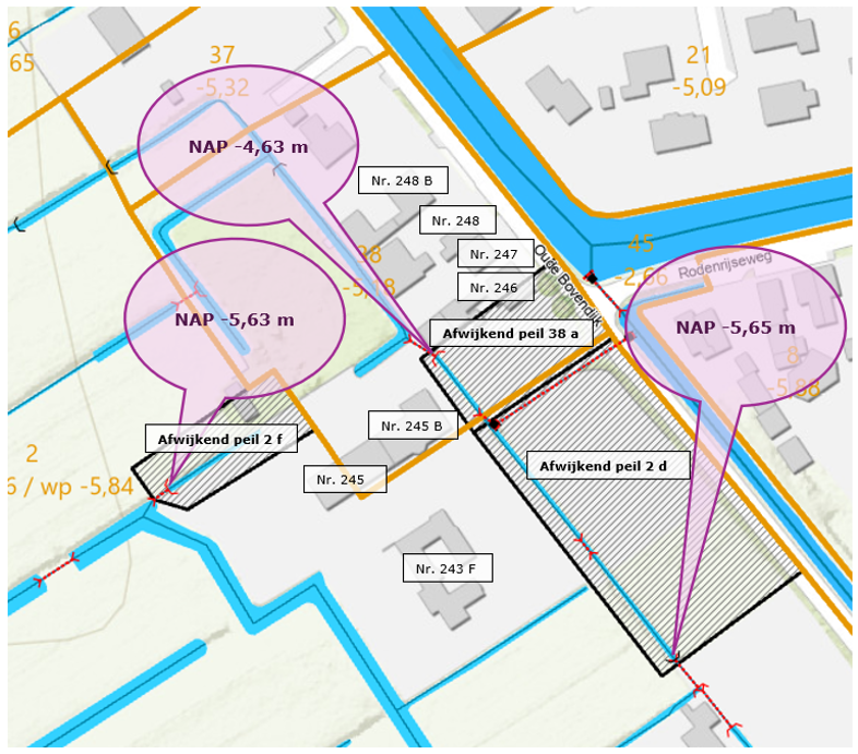 afbeelding binnen de regeling