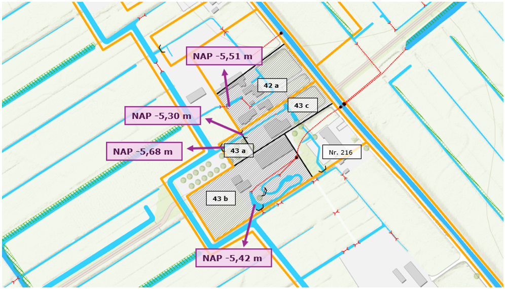 afbeelding binnen de regeling