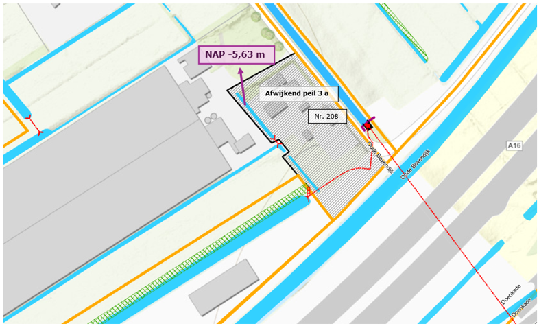 afbeelding binnen de regeling