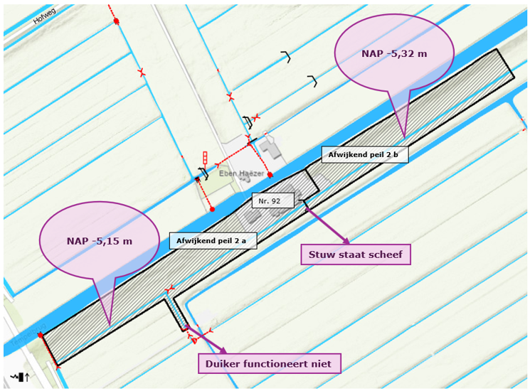 afbeelding binnen de regeling
