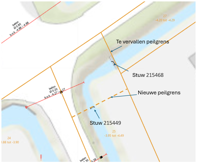 afbeelding binnen de regeling