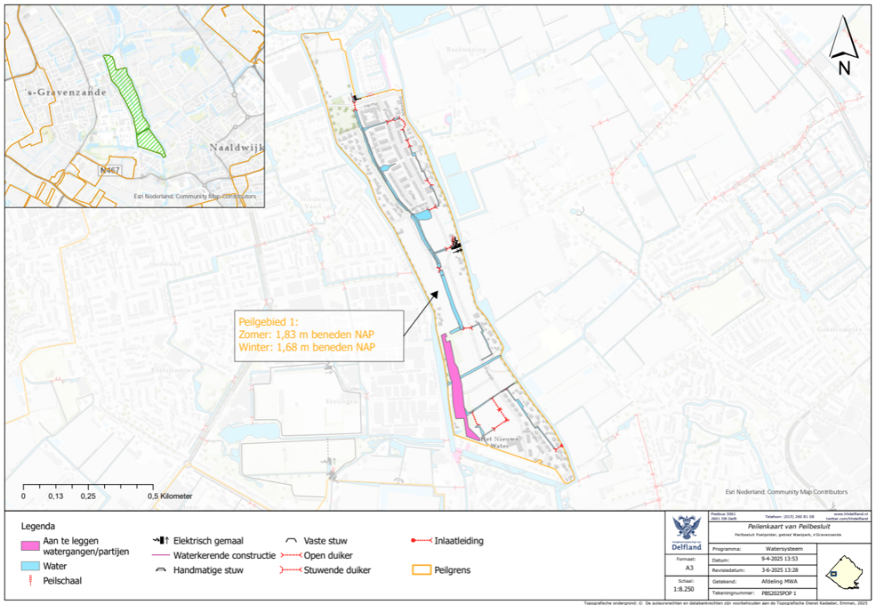 afbeelding binnen de regeling
