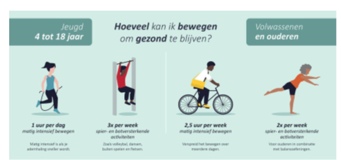 afbeelding binnen de regeling