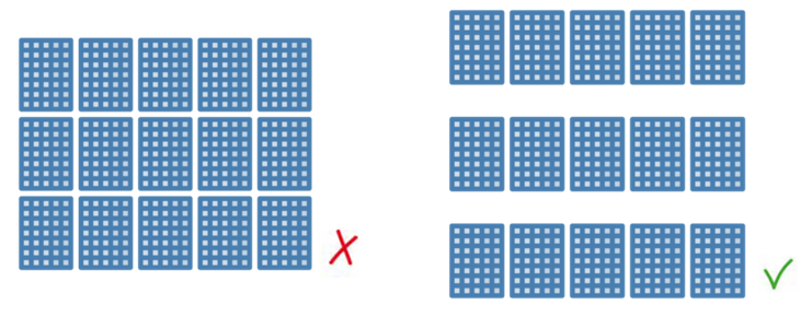 afbeelding binnen de regeling