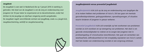 afbeelding binnen de regeling