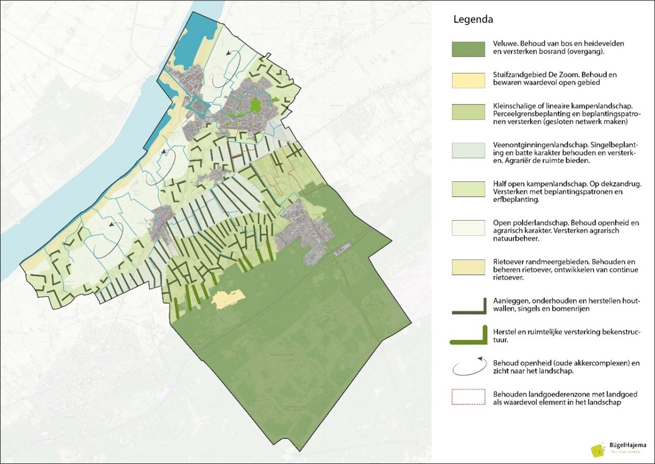 afbeelding binnen de regeling