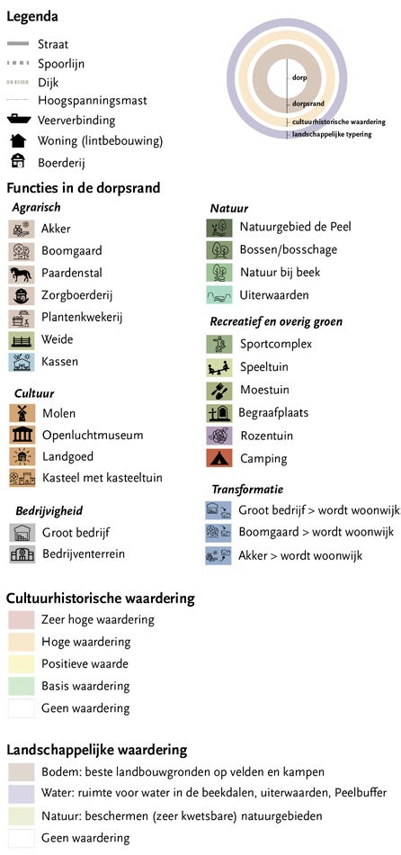 Legenda_cultuurhistorie_kerkdorpen_compleet.jpg