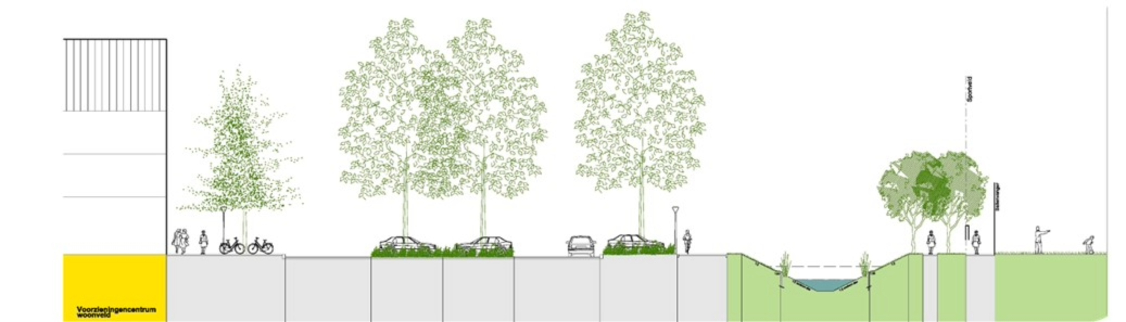 afbeelding binnen de regeling