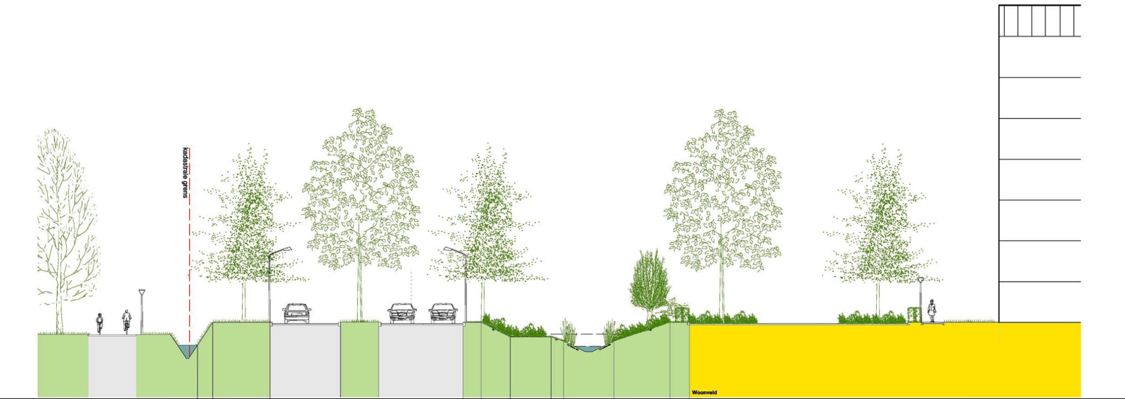 afbeelding binnen de regeling