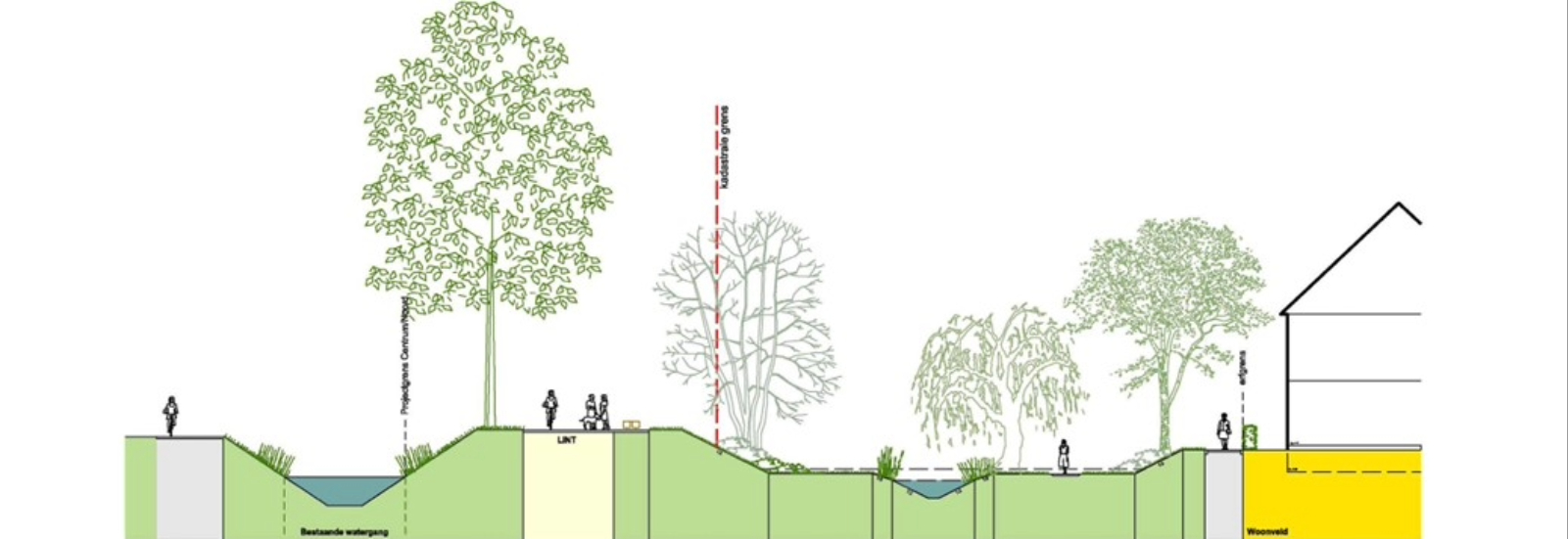 afbeelding binnen de regeling