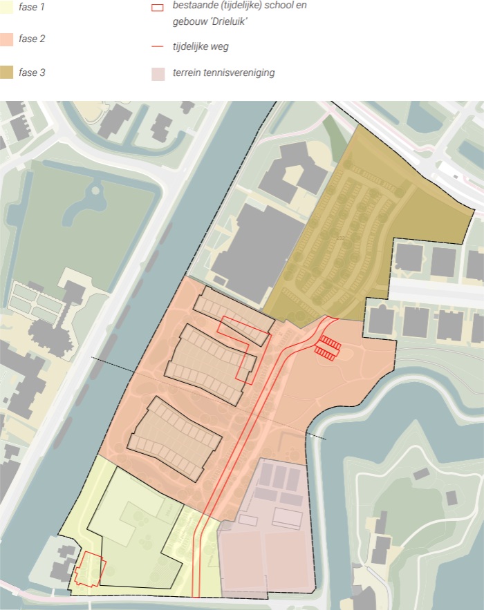 afbeelding binnen de regeling