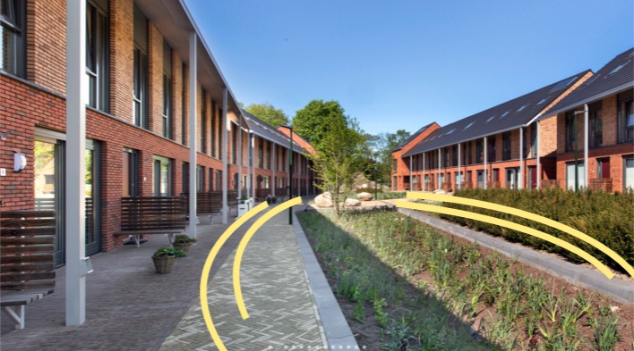 afbeelding binnen de regeling